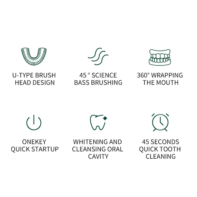 Electric Toothbrush - HoTec Toothbrush